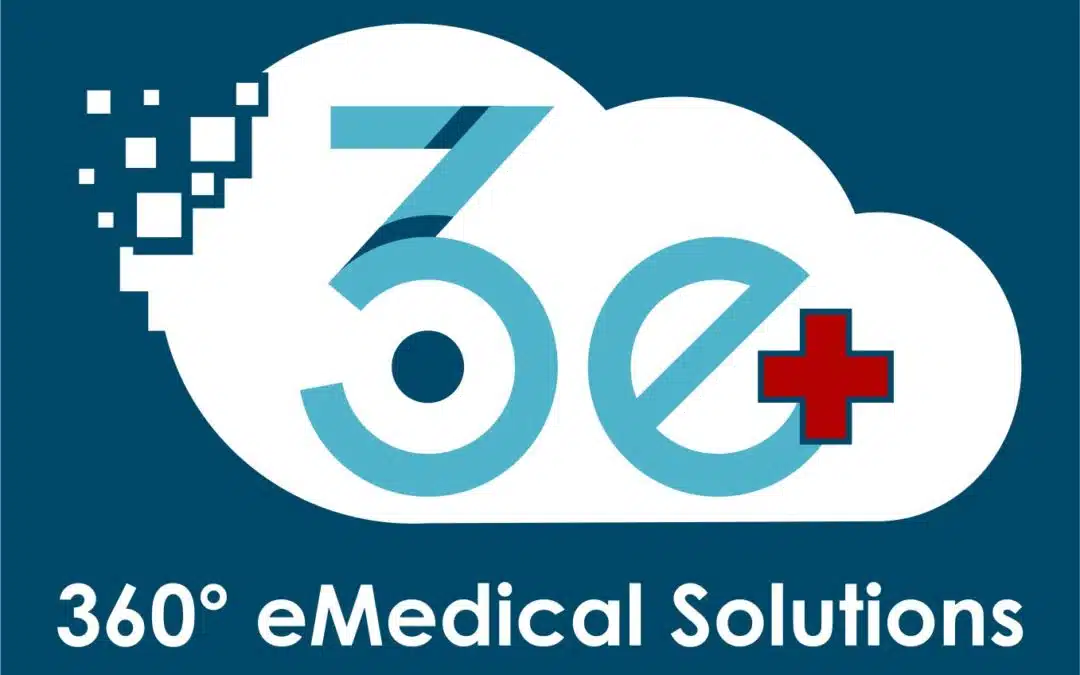 Pay Per Click for Medical Consulting Business