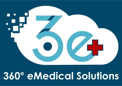 Pay Per Click for Medical Consulting Business