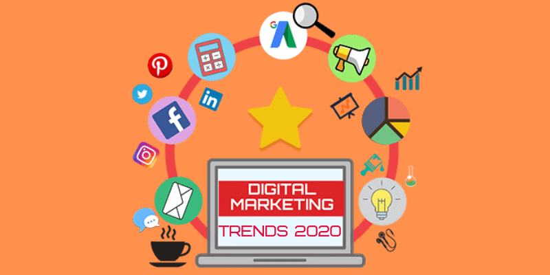 5 Digital Marketing Trends to Look out for in 2020