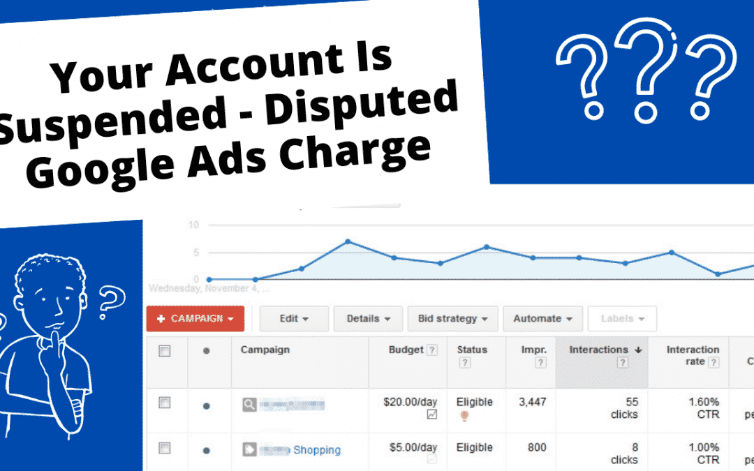 Your Account Is Suspended – Disputed Google Ads Charge